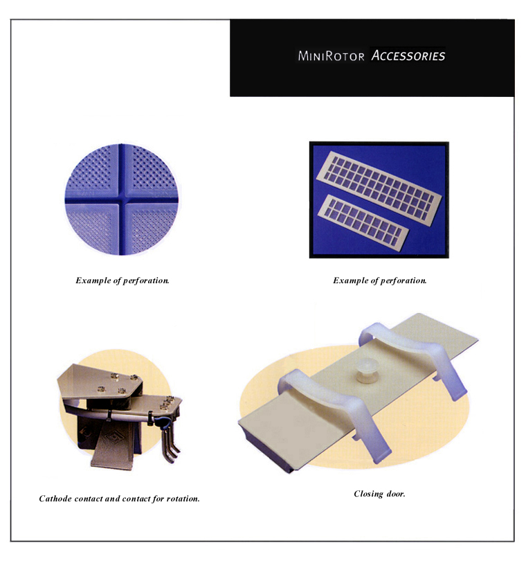 Mini Rotor Accessories, Click to Return to Menu