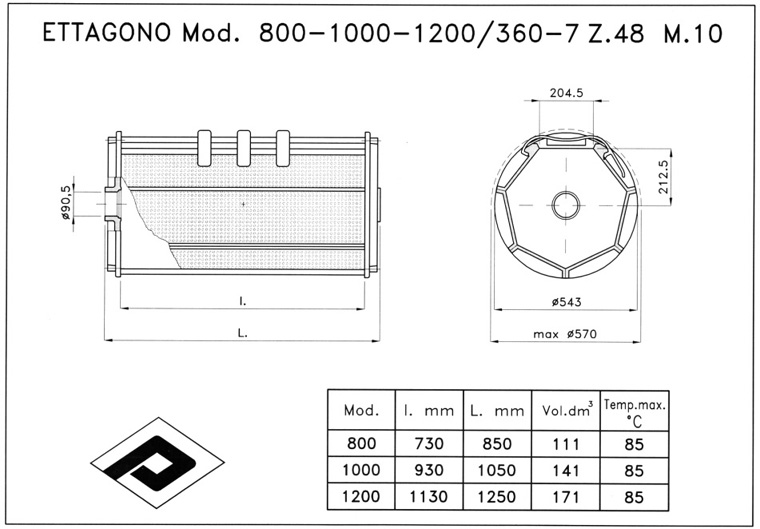 Model 800-1000-1200/360, Click to Return to Menu