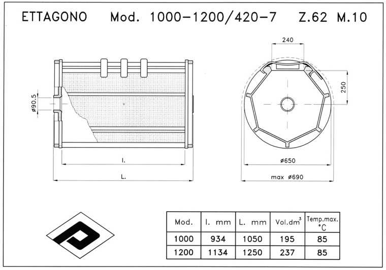 Model 1000-1200/420-7, Click to Return to Menu