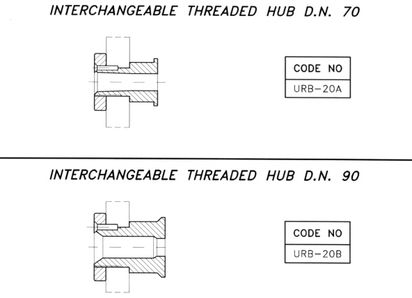 Hubs, Click to Return to Spares Menu