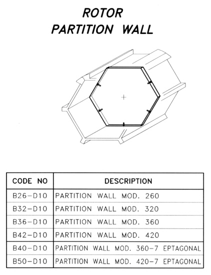 Bulkheads, Click to Return to Menu
