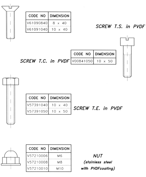 Screws and Nuts, Click to Return to Spares Menu