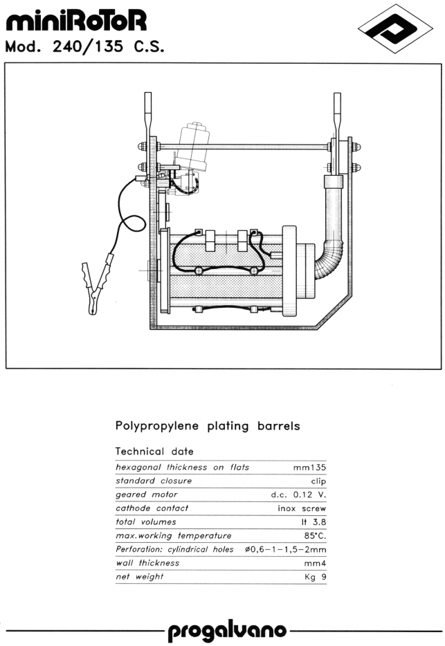 Model 240/135 CS, Click to Return to Menu
