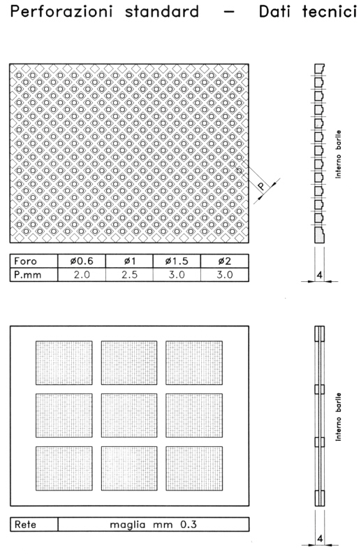 Perferations, Click to Return to Menu