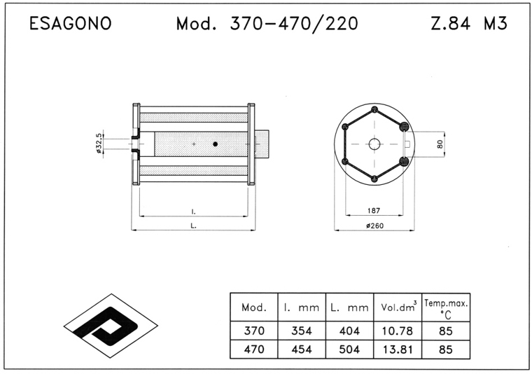 Model 370-470/220, Click to Return to Menu