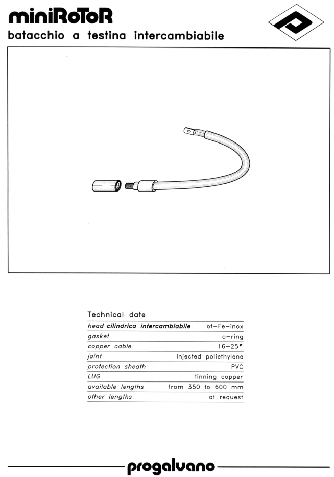 MiniRotor Danglers, Click to Return to Menu