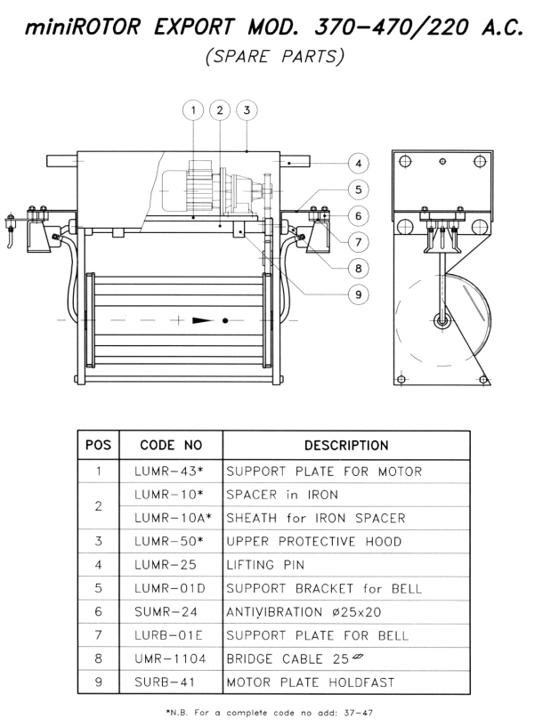 MiniRotor Export Spares, Click to Return to Menu