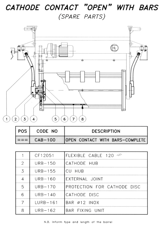 Cathode Contact "OPEN" With Bars, Click to Return to Menu