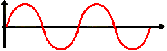 ramp